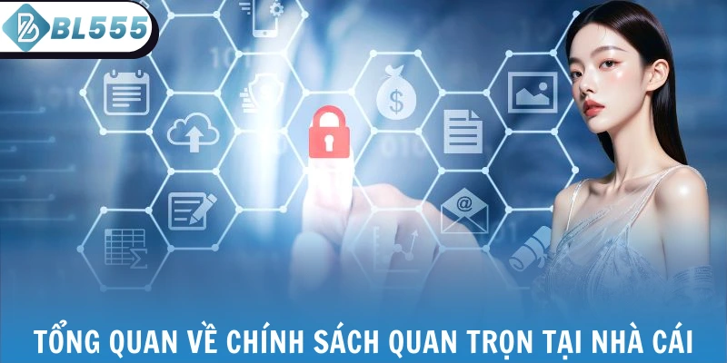 Công nghệ bảo mật tiên tiến được áp dụng trong quyền riêng tư
